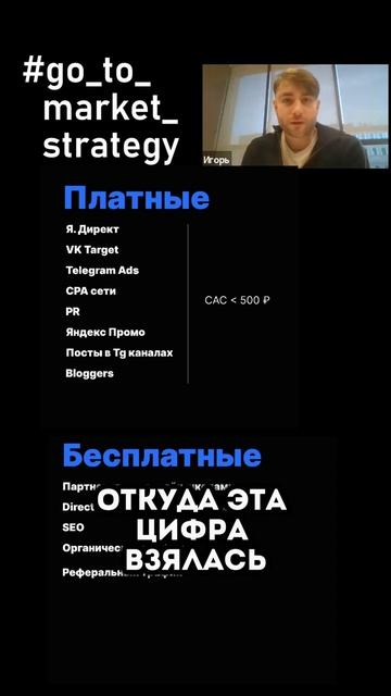 Главный вопрос инвестора об экономике проекта!