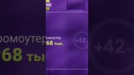 Предлагаемые в РФ зарплаты за год увеличились на 25%