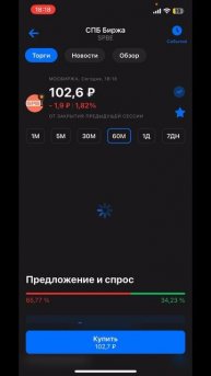 СПБ биржа планирует