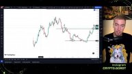Торговая стратегия для покупки криптовалюты