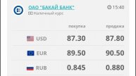 Курс рубль Кыргызстан сегодня 15.01.2025 рубль курс Кыргыз