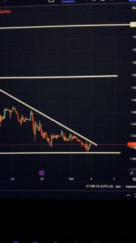 СЕВЕРСТАЛЬ - ОБВАЛИТСЯ?