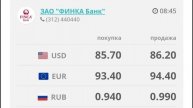 Курс рубль Кыргызстан сегодня 19.08.2024 рубль курс Кыргыз