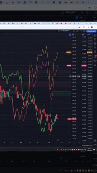 Индекс мосбиржа moex #imoex прогноз на сегодня 12.09.24 #shorts