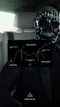 Хеджирование в трейдинге🔗🚀 #криптовалюта #трейдинг