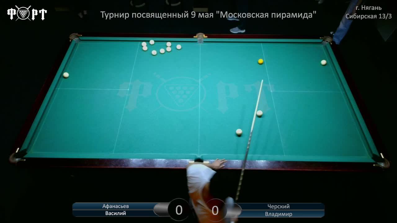 Турнир посвященный 9 мая "Московская пирамида"