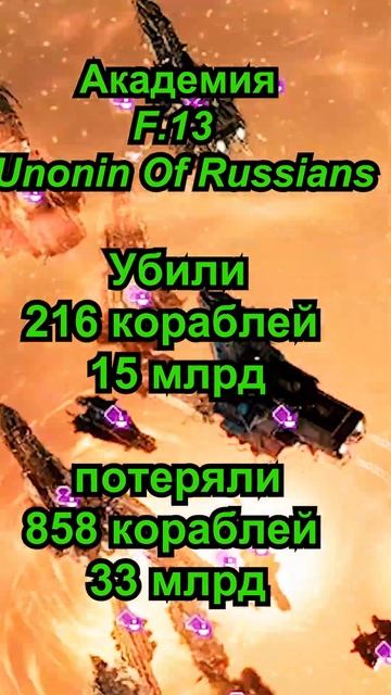 EVE ONLINE: Отчет корпорации F.13 за февраль.