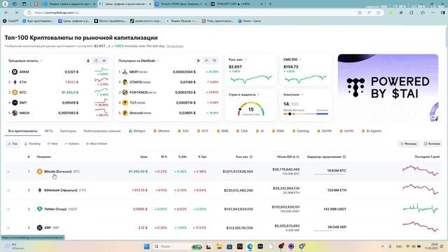 TON 2$ ПОЧЕМУ ДАЛЬШЕ ТОЛЬКО РОСТ?