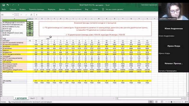 запись планерки от 13 11 2022