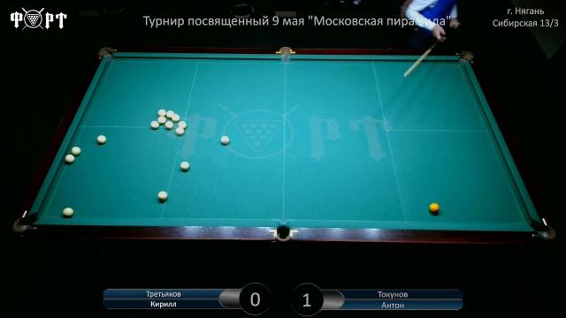 Турнир посвященный 9 мая "Московская пирамида"