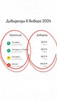 Список компаний, которые в январе будут выплачивать д?