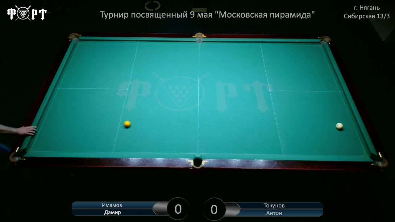 Турнир посвященный 9 мая "Московская пирамида"