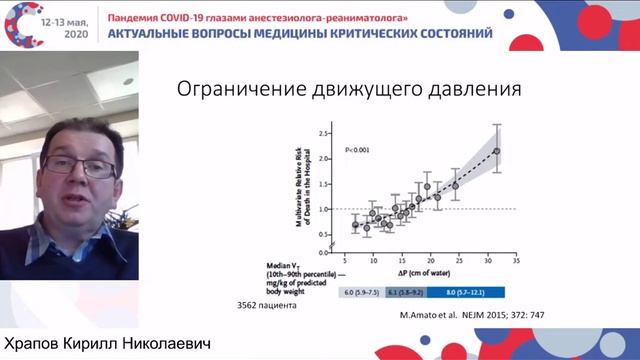 Респираторная поддержка  при COVID-19 Храпов К.Н.