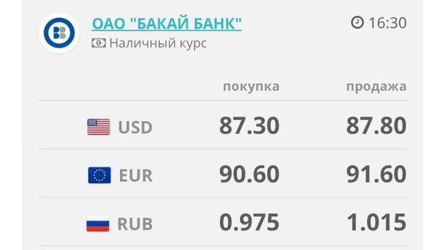 Курс рубль Кыргызстан сегодня 01.03.2025 рубль курс Кыргыз