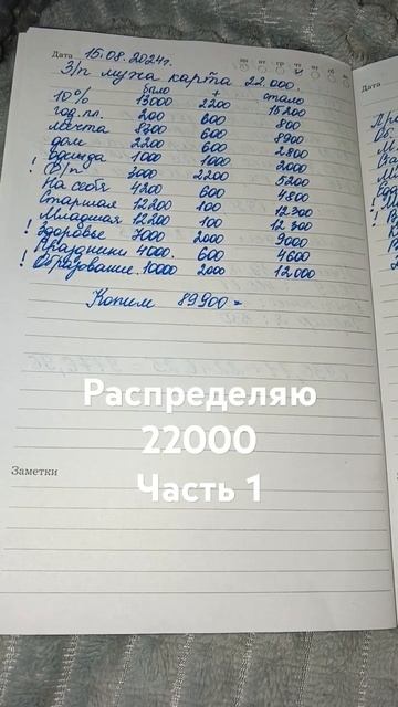 Система конвертов ,распределение #системаконвертов #р