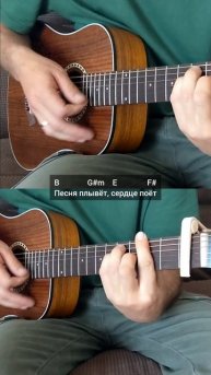 Муслим Магомаев - Лучший город Земли (На гитаре)