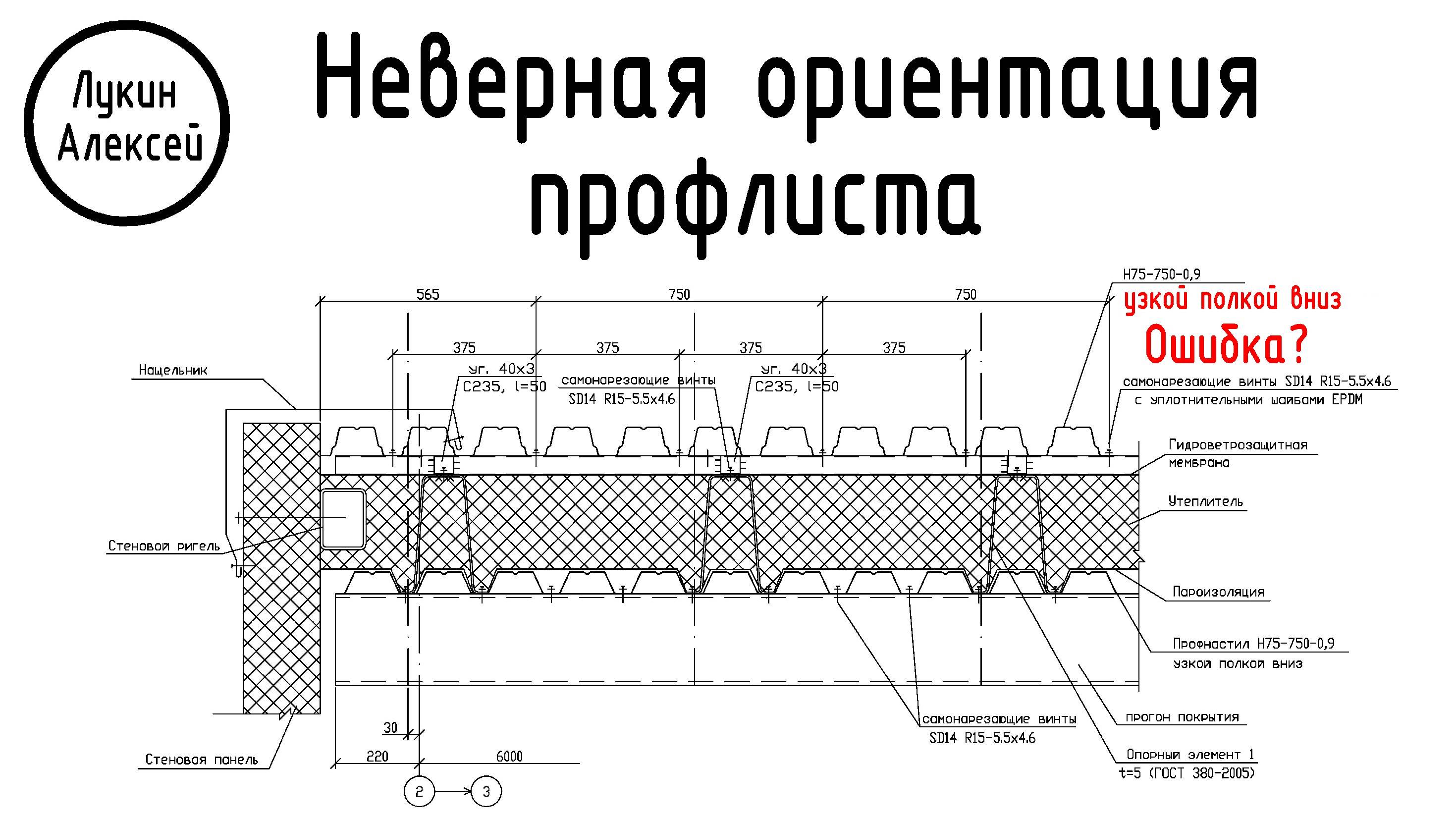 Ошибка проектировщика. Неверная ориентация профлиста