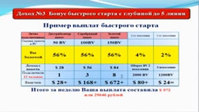 Скинни боди кеа! Покажи мне деньги!   YouTube 360p