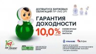 Дополнительный выпуск облигаций ПР-ЛИЗ 2Р1