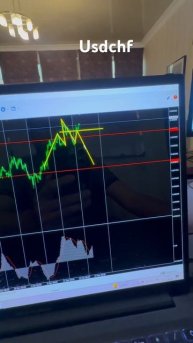 Usdchf закрыл сделку. Жду след точки входа #фархадтыллаев