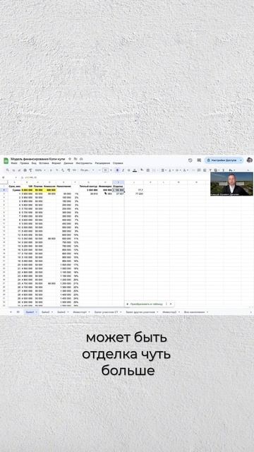 Расчёт стоимости рассрочки #инвестиции #ипотека #дом #?