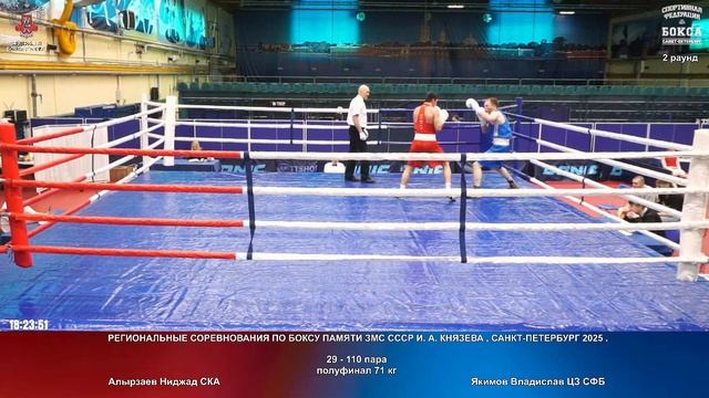 110  пф 71 кг Алырзаев Ниджад СКА Якимов Владислав ЦЗ СФБ