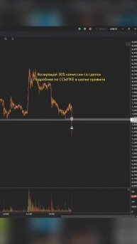 APT +208$✅ На следующий день комиссия со сделок…Подробне