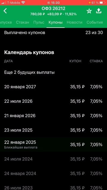 #делаемденьги #дивидендный #инвестиции #акции#топ#пасс