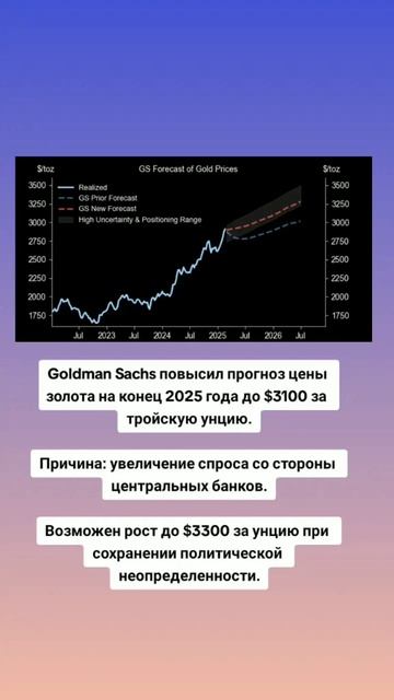 Золото может вырасти до 3300 долларов за тройскую унцию.