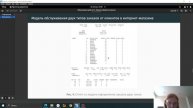 презентация_защита_лаб14