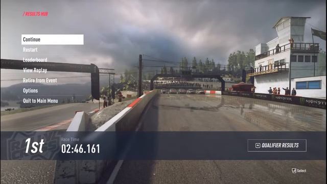 DIRT RALLY 2.0 | RALLYCROSS | HELL NORWAY | ХАРДКОРНЫЙ ФИНАЛ