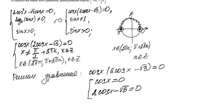 Тригонометрическое уравнение. Задание 13. ЕГЭ по математике Профильный уровень