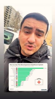💉Расходы стран на здравоохранение на душу населения