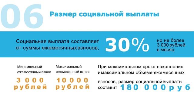 Программа «Накопительная ипотека»
