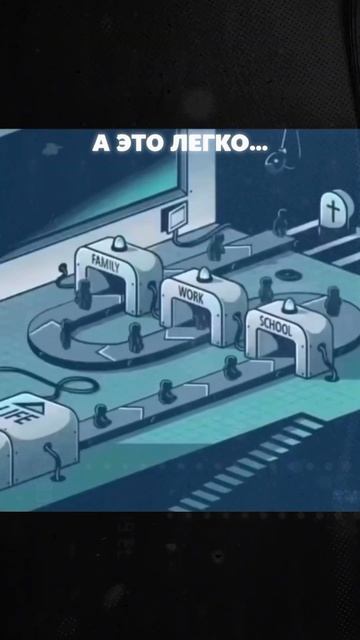 Больше о трейдинге в профиле🔗 #трейдинг #trading #биржа #и