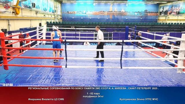 85 пф 75 кг Смирнова Анастасия ЦЗ СФБ Хоркуш Александра Комета
