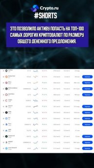 Loom — новая звезда криптовалют? #криптоновости #крипто?
