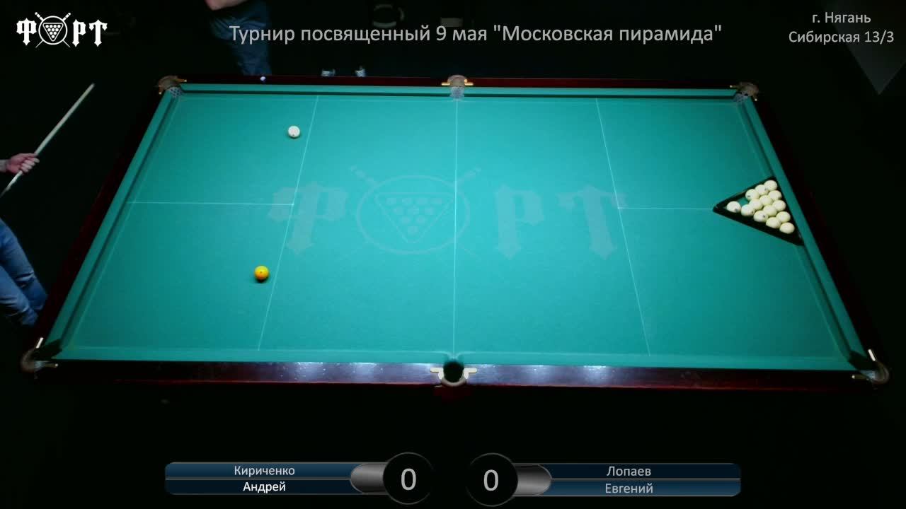 Турнир посвященный 9 мая "Московская пирамида"