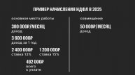 Изменения в НАЛОГАХ для ФИЗ.ЛИЦ в 2025. Сколько вам нужно