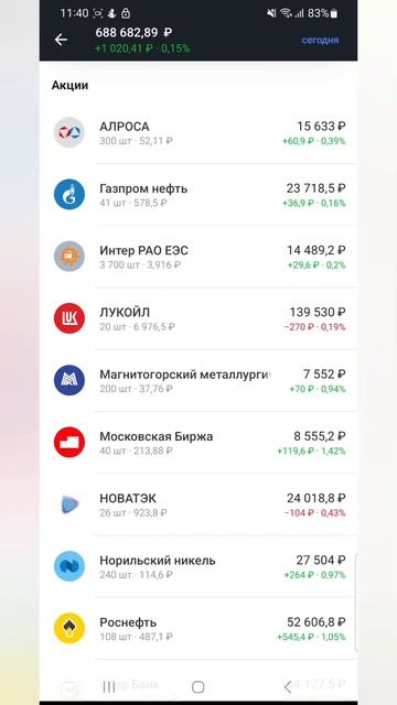 Покупка акций Алроса и ММК: огромные перспективы или б