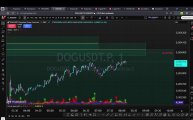 WwowW CS (crypto sckalping)