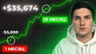 КРИПТОВАЛЮТА БАЙБИТ ТОРГОВЛЯ / 加密貨幣 BYBIT 貿易 / TRADING BYBIT CRYPTOCURRENCY