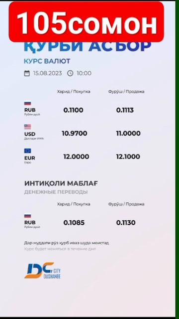 КУРБИ АСЪОР БАРОИ САНАИ 15.08.2023 ДУШАНБЕ СИТИ курс рубля