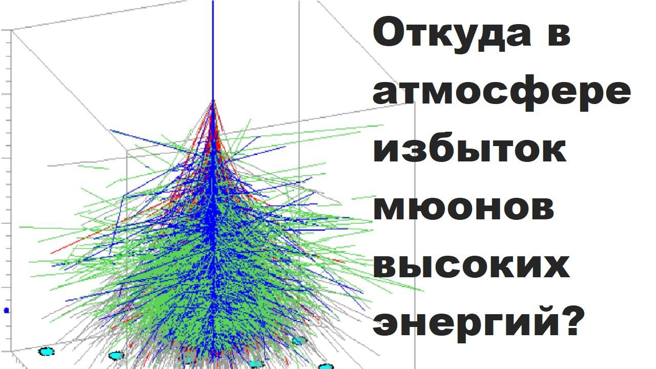 Откуда в атмосфере избыток мюонов высоких энергий