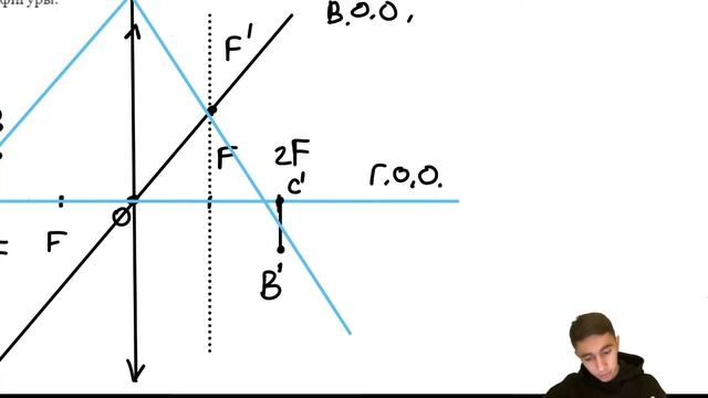Равнобедренный прямоугольный треугольник ABC площадью 50 см2 расположен перед тонкой - №30978