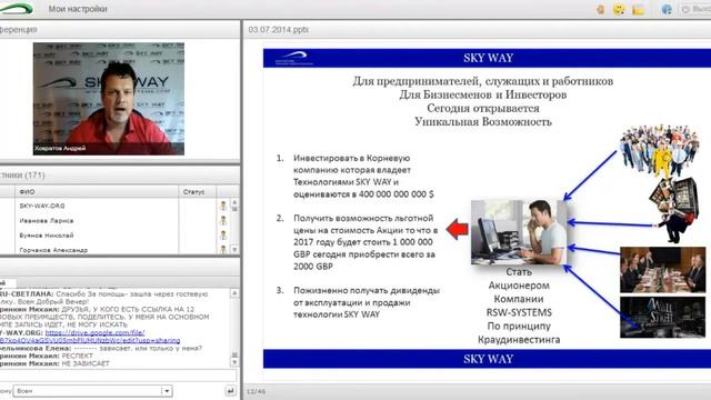 АКЦИИ ИЛИ ДОЛИ? Разъяснения Андрея Ховратова