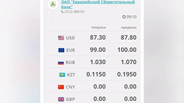Кыргызстан орто-сай валюта курс рубля к сому ортосай б