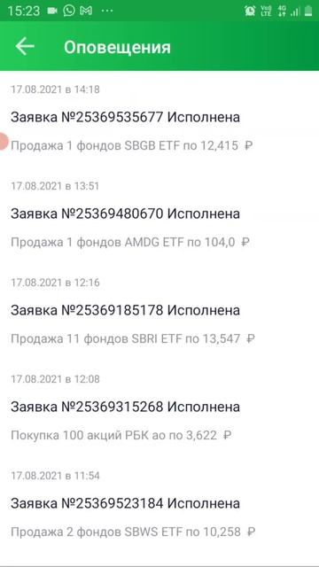 Сбербанк инвестор.Продолжаю распродавать фонды и бер?