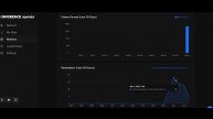 Увеличиваем Доход с Майнинга на Видеокартах с Inference | К