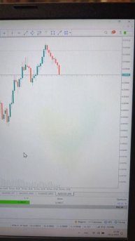 Закрыл сделку по NZDUSD из VIP канала